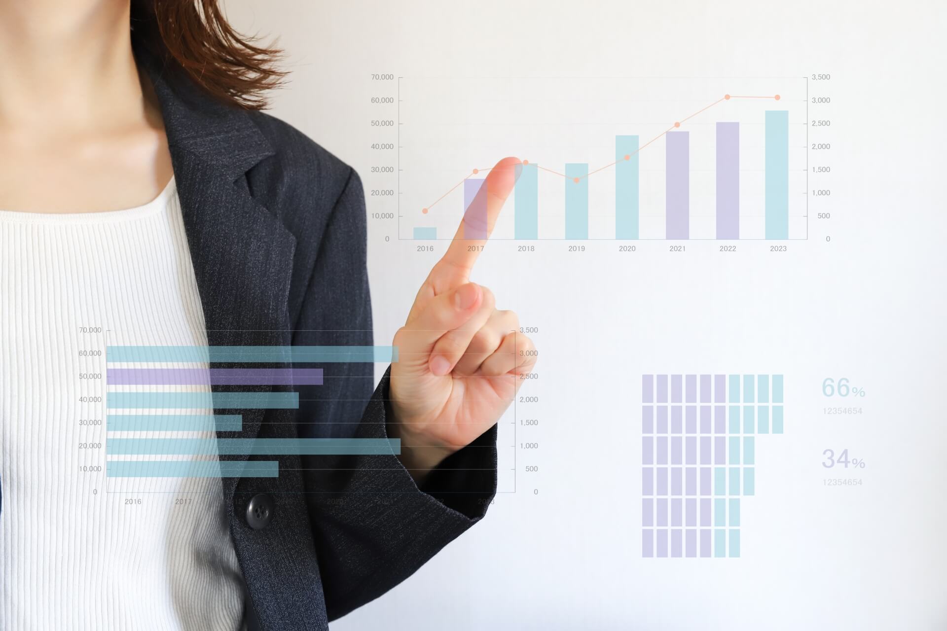 マーケティング視点から見るSNS運用代行の重要性